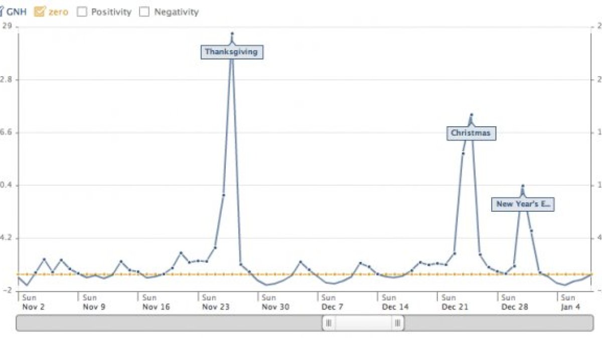facebook stats.jpg facebook stats.jpg