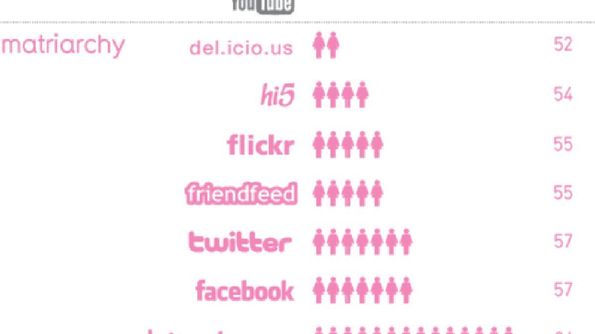 filles.gif filles.gif