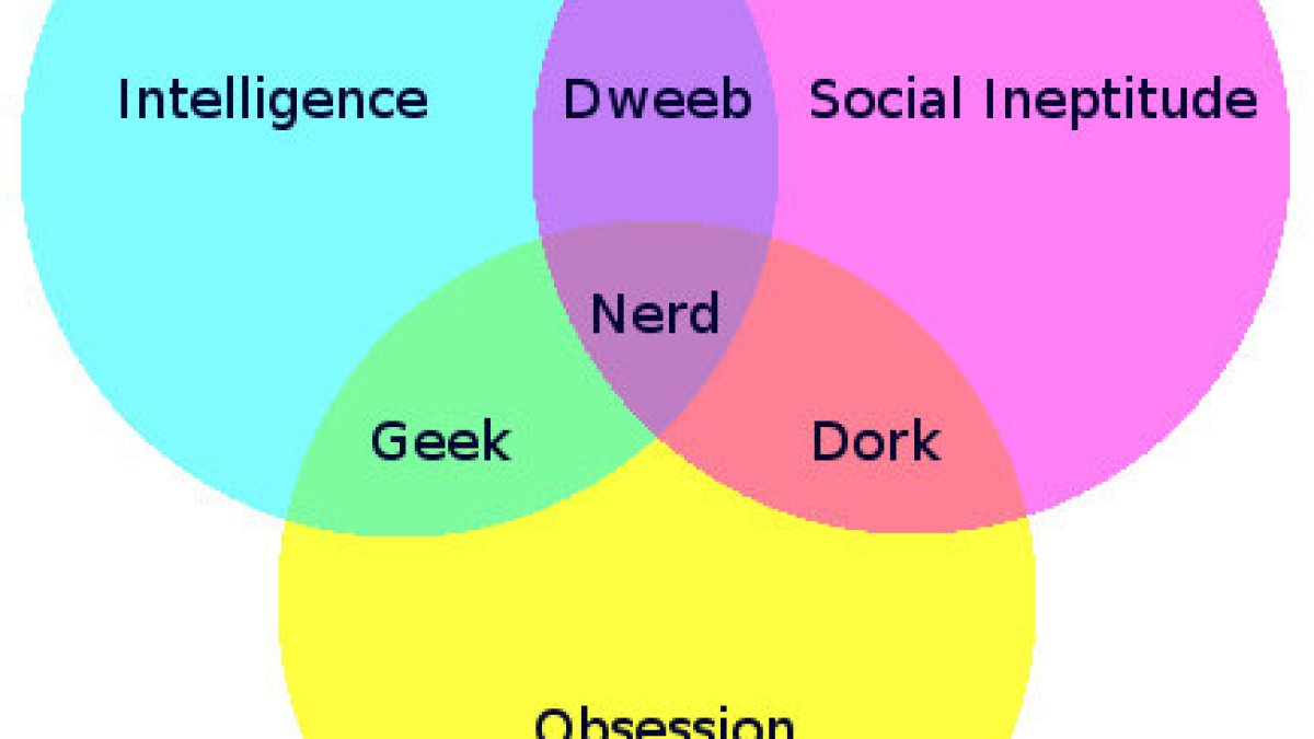 geek.jpg geek.jpg