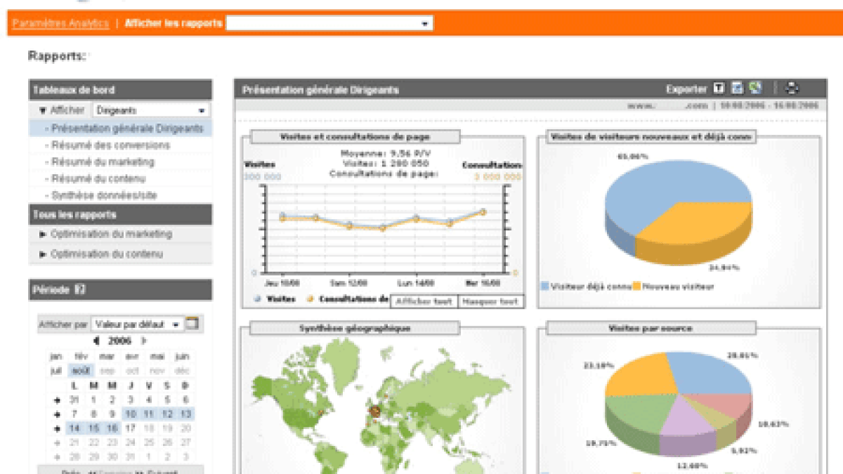 analytics.png analytics.png