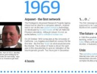 arpanet-now.jpg