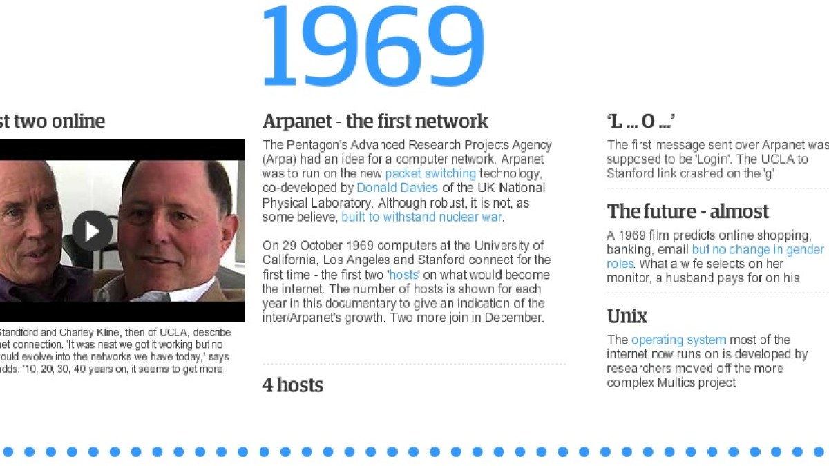 arpanet-now.jpg arpanet-now.jpg