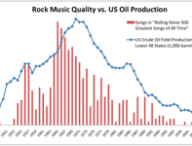 petrolemusique.png