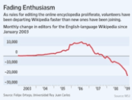 wikipediafading.png