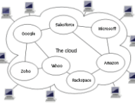cloudcomputing.png