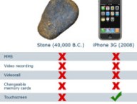 iphonestone.jpg