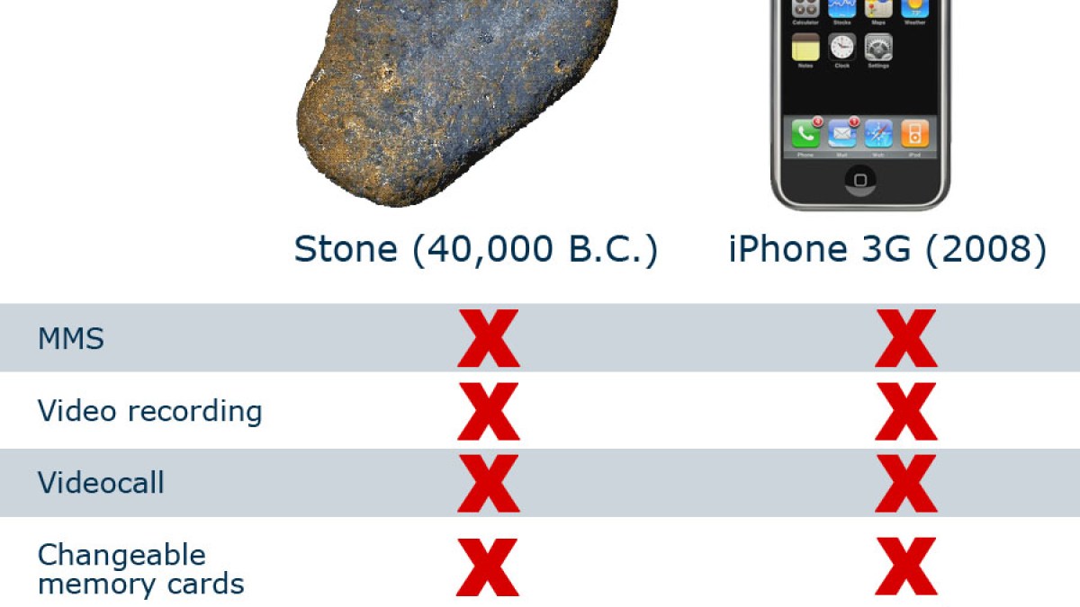 iphonestone.jpg iphonestone.jpg