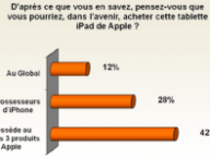 gfkipad.png