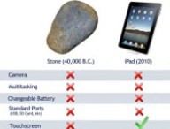 iPad-vs-Rock.jpg