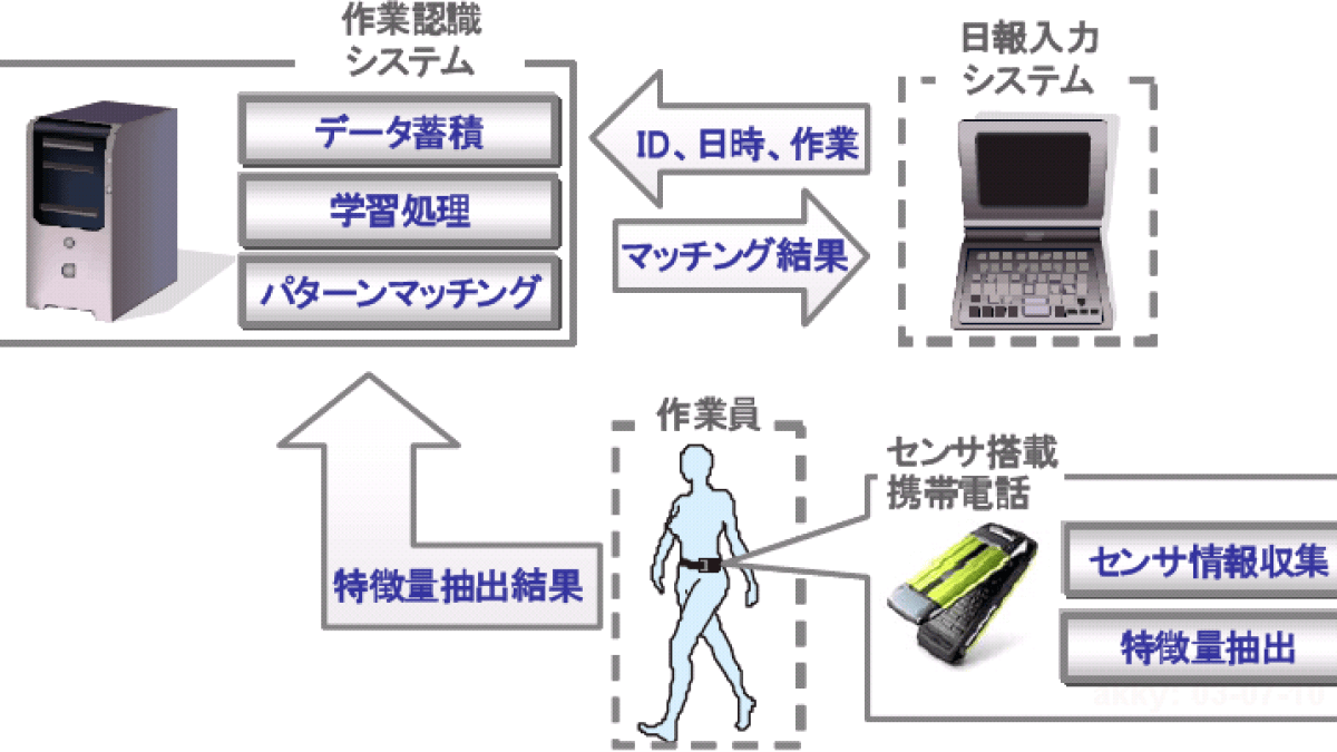mobilecaptionphone.png mobilecaptionphone.png