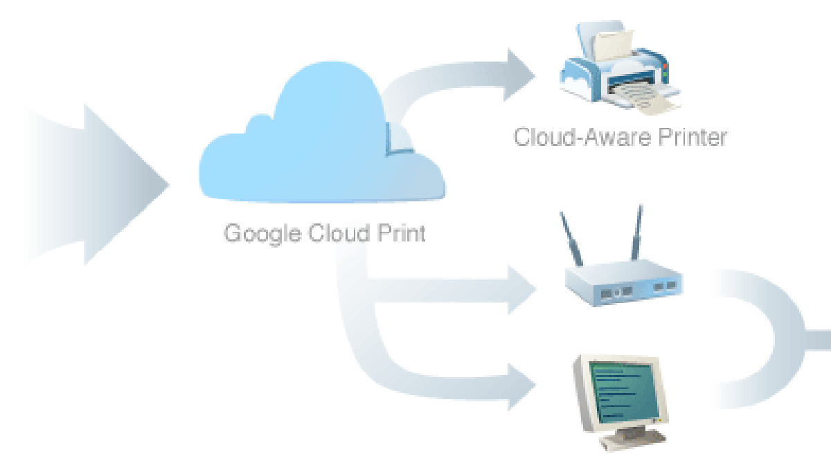 cloudprint.gif cloudprint.gif