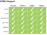 html5charts.png
