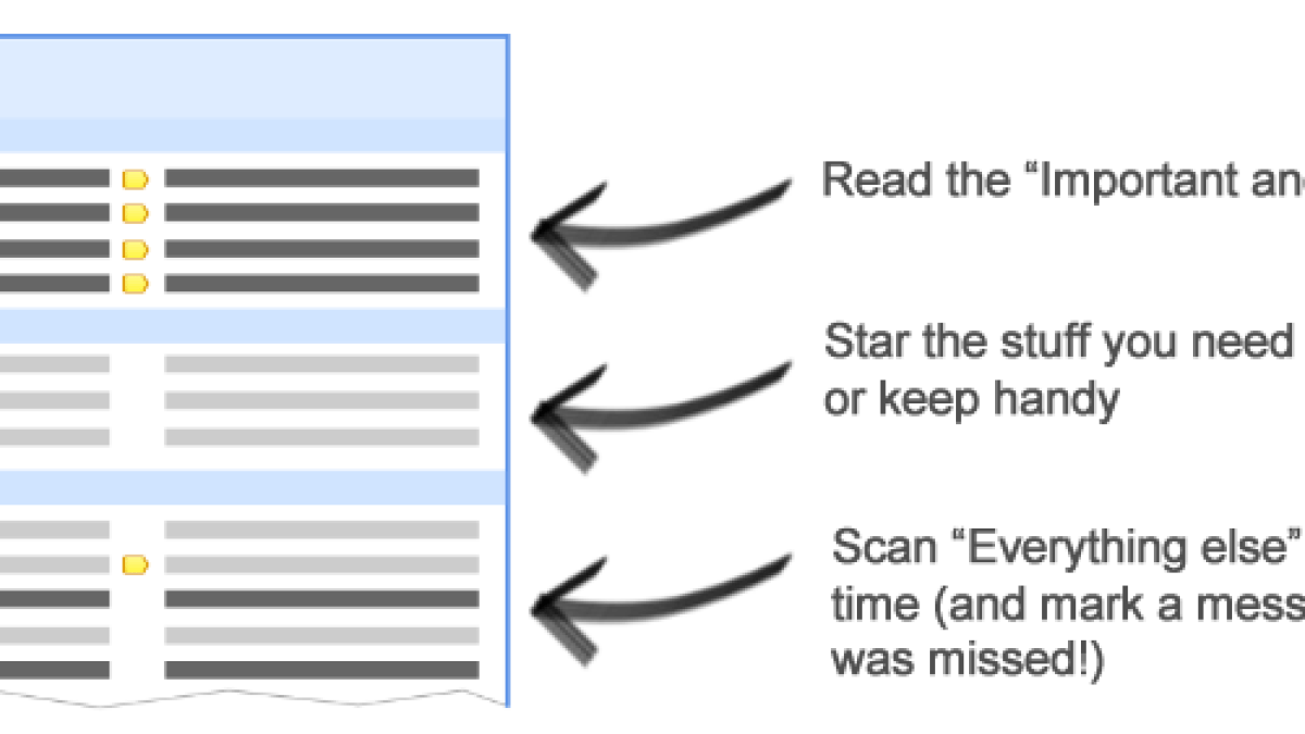 priority_inbox.png priority_inbox.png