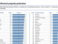 ip-forum-economique-mondial.png