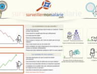 surveillermonsalarie.png