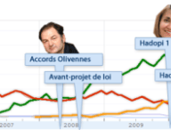 hadopi-echec-1.png