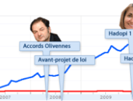 hadopi-echec-2.png