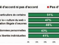 hadopi-legitimite.png