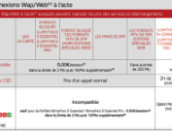 sfr-dpi-modem.png
