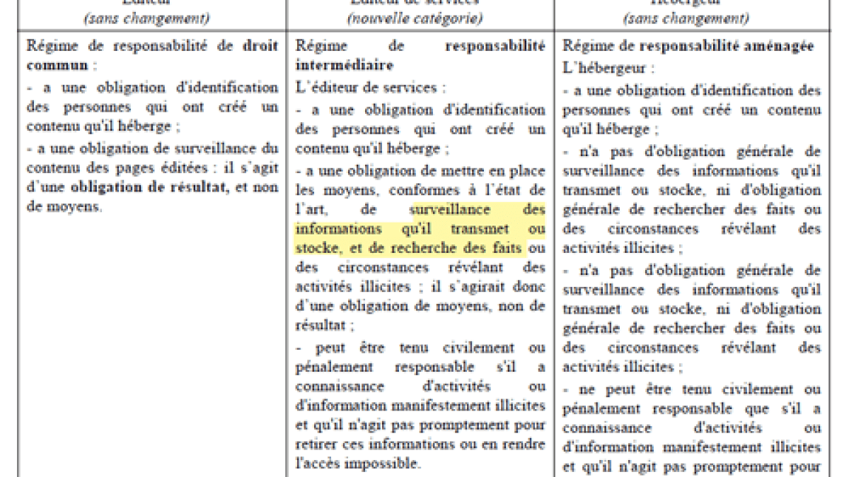 proposition-rapporteurs.png proposition-rapporteurs.png