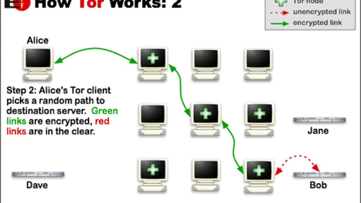 tor-works.png tor-works.png
