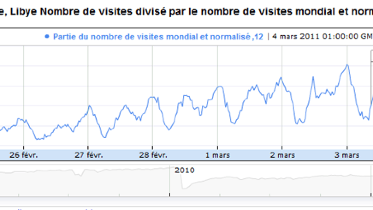 youtube-libye.png youtube-libye.png