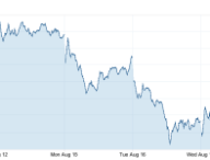 google-cours-bourse.png