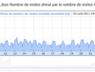 libye-visites-2.png