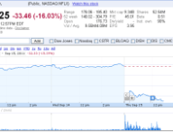 netflix-nasdaq.png