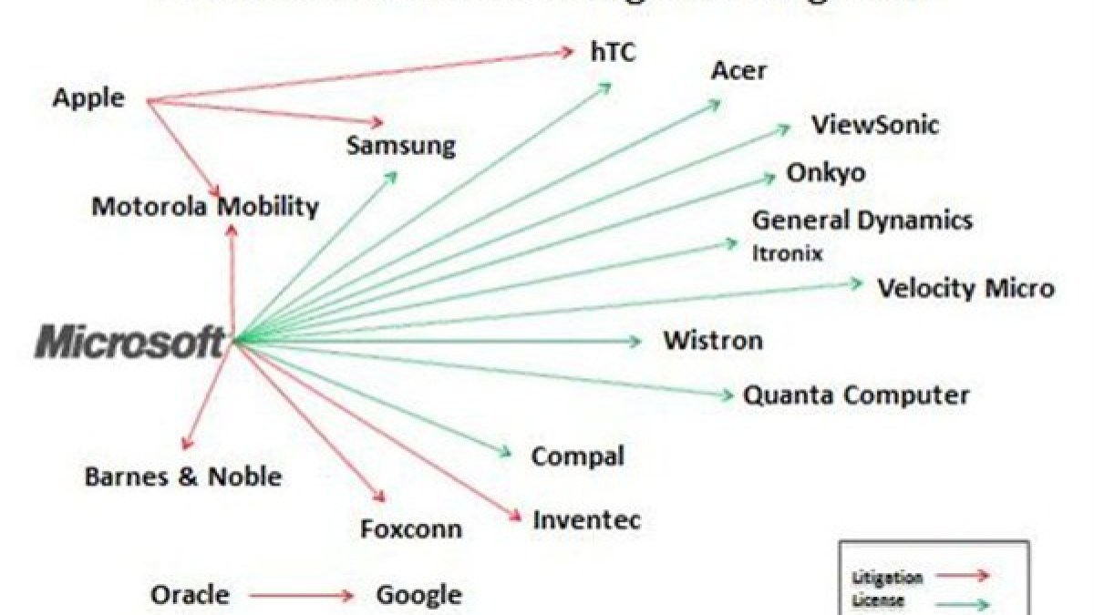 androidpatent3.jpg androidpatent3.jpg