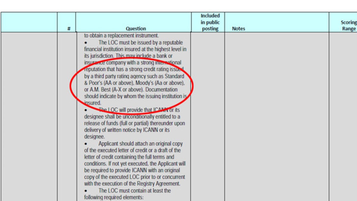 icann-triplea.jpg icann-triplea.jpg