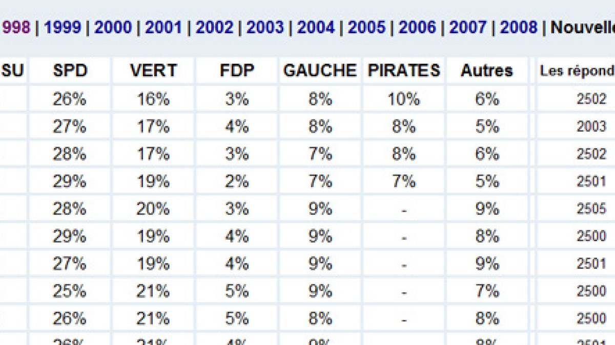 pirates-10pourcent.jpg pirates-10pourcent.jpg