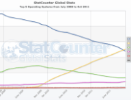 statcounter_w7.png