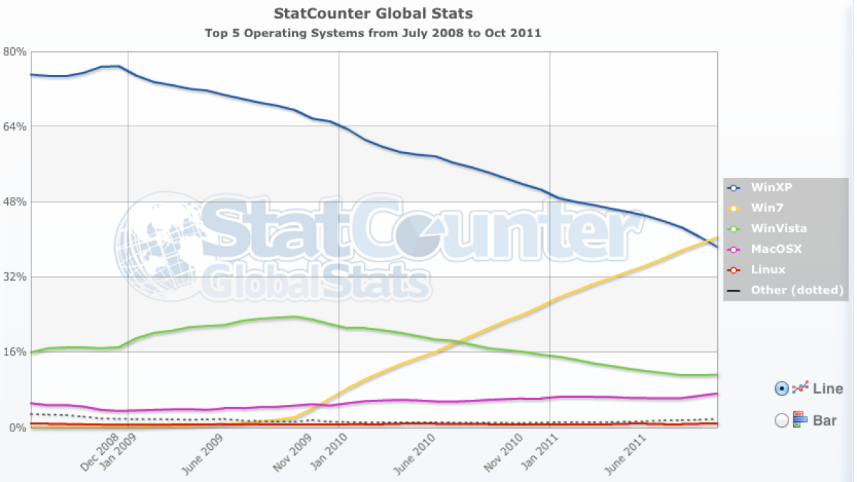 statcounter_w7.png statcounter_w7.png