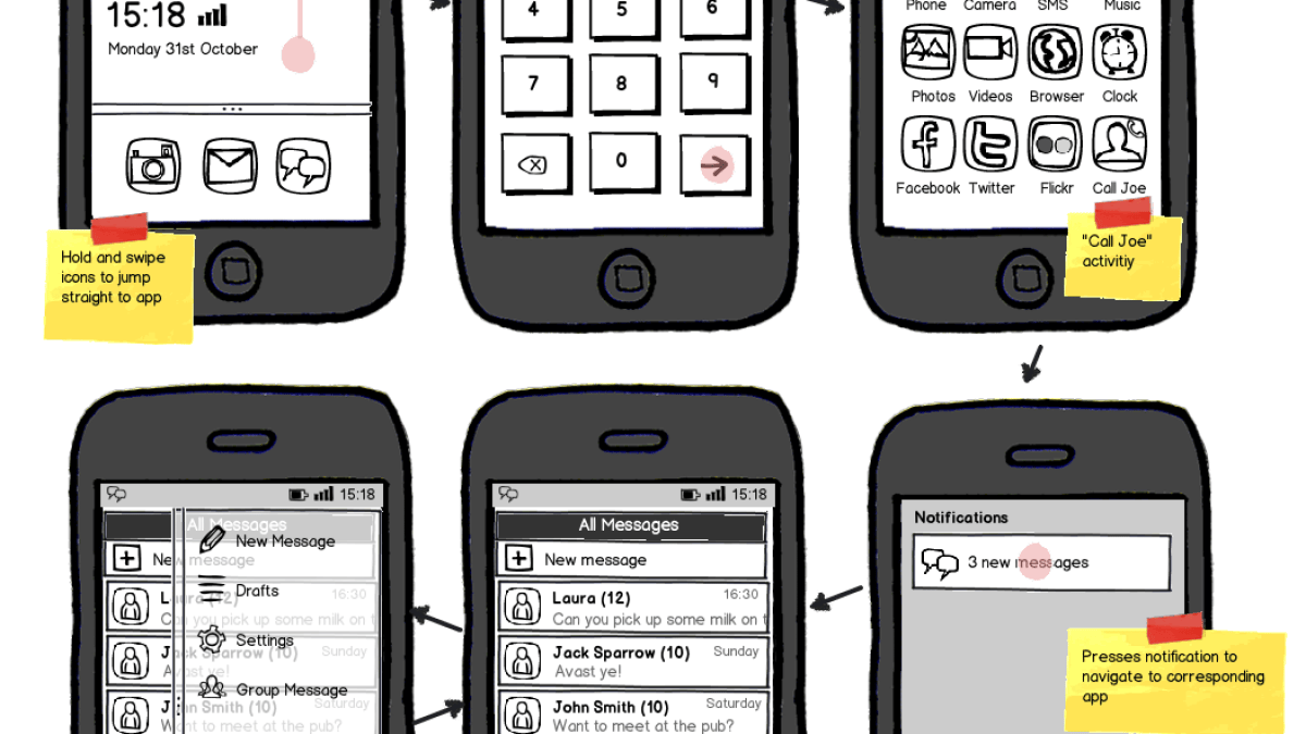 Wireframes1.png Wireframes1.png
