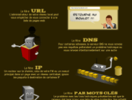 censure-infographie.png
