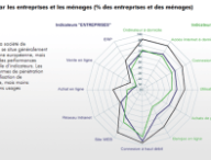 indicateurs-observatoire.png