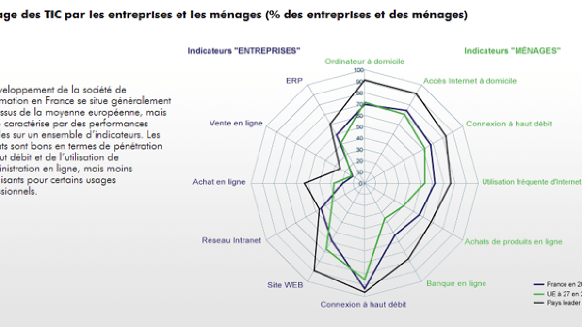 indicateurs-observatoire.png indicateurs-observatoire.png