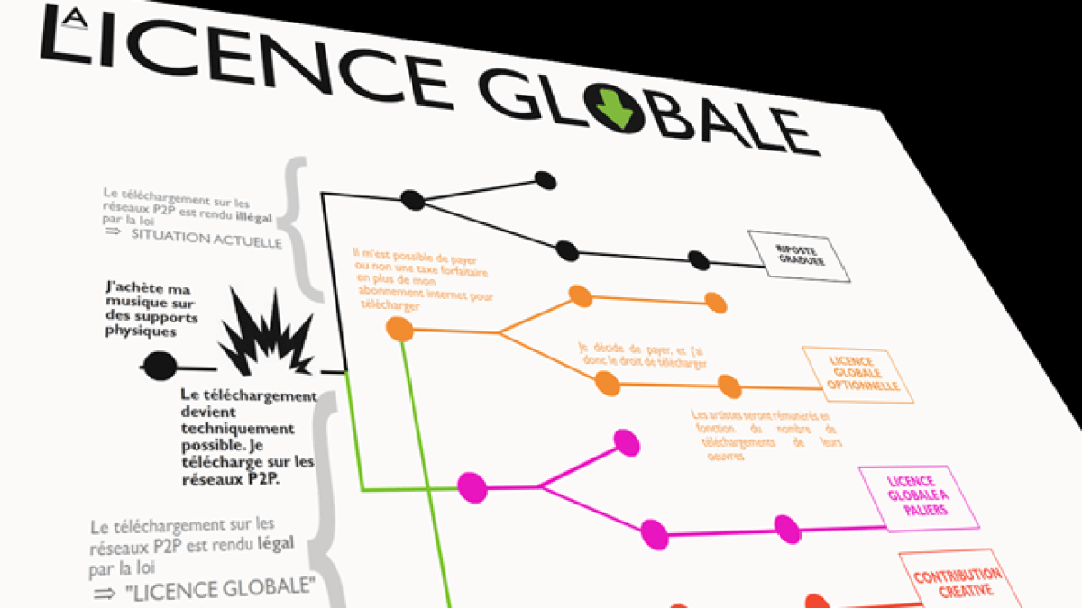 licenceglobale-medialab.png licenceglobale-medialab.png