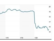 cogentbourse.jpg