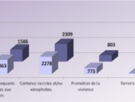 pointdecontact-2011.png