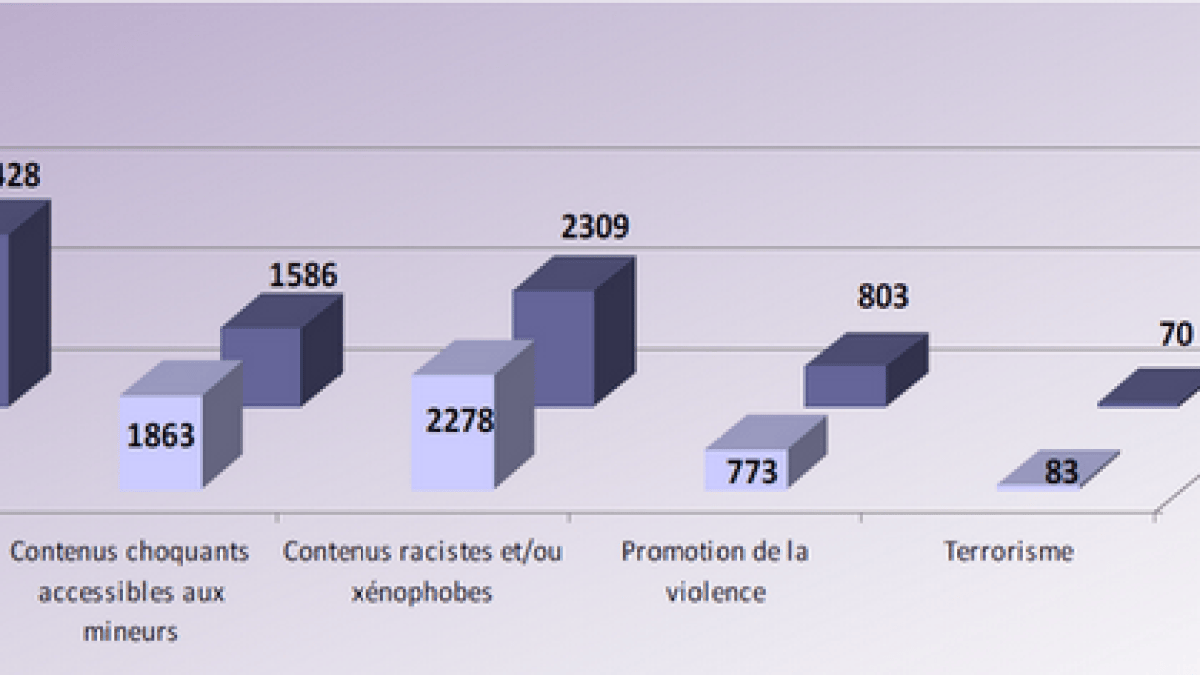 pointdecontact-2011.png pointdecontact-2011.png