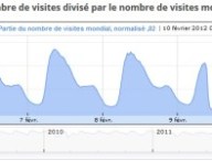 gmailiranstats.jpg