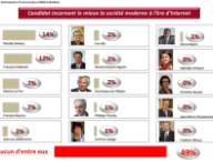 sondage-internet-candidats.png