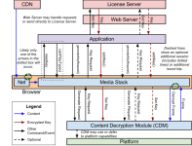 stack_overview.png
