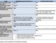 comparatif-note-ipad3.jpg