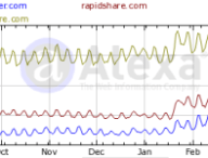 mediafire-putlocker-rapidshare.png