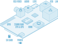 modelb_blue_label.png