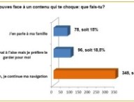 afasondagejeune.jpg