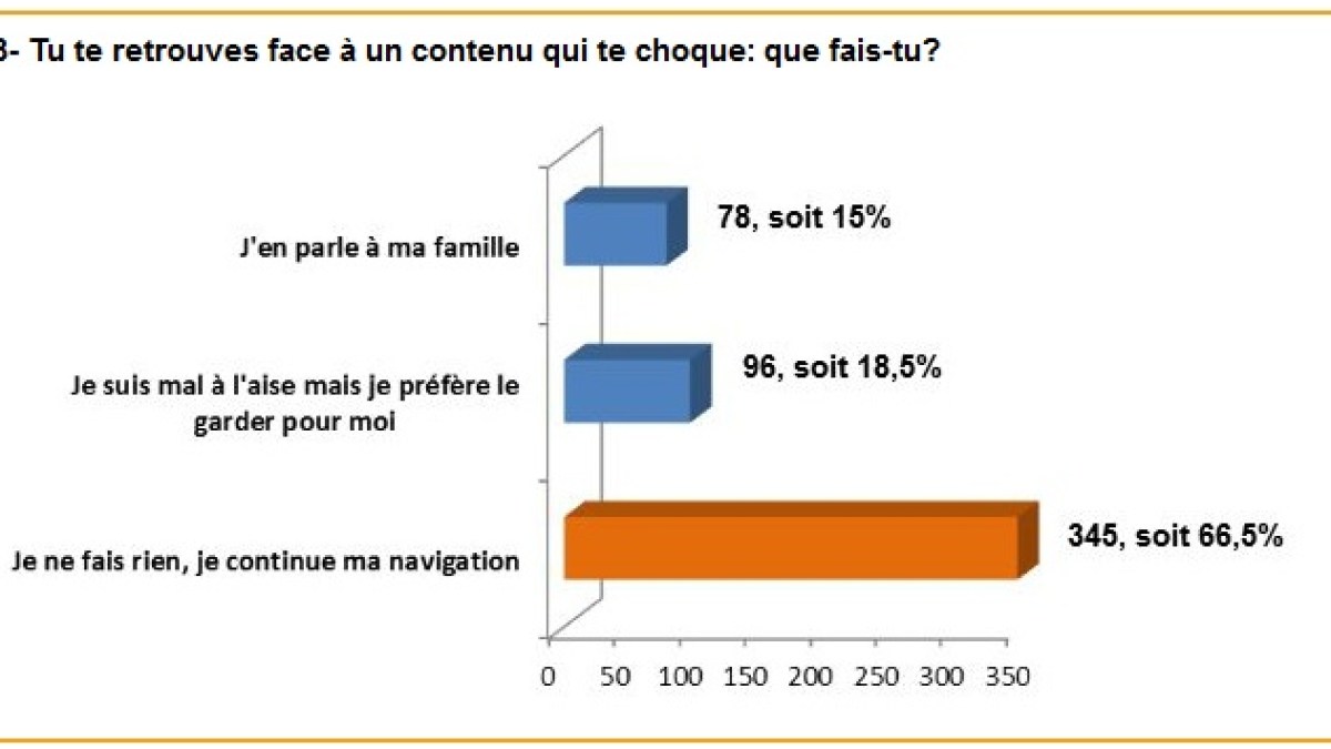 afasondagejeune.jpg afasondagejeune.jpg
